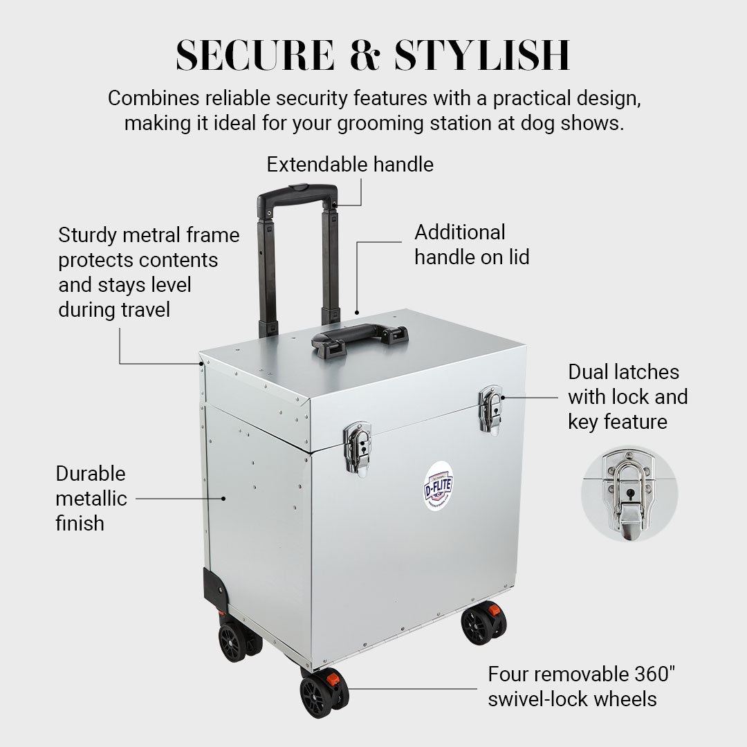 Secure & stylish: combines reliable security features with a practical design, making it ideal for your grooming station at dog shows. Extendable handle. Additional handle on lid. Sturdy metal frame protects contents and stays level during travel. Durable metallic finish. Dual latches with lock and key feature. Four removable 360" swivel-lock wheels.