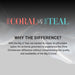 The Coral vs. The Teal: Why the difference? With the Big G Teal, we wanted to create an affordable option for at-home groomers to experience the Chris Christensen difference without compromising the quality and availability of the Big G Coral. 