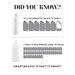 Did you know? 16 oz of SmartWash50 makes 6.25 Gallons and 1 Gallon of SmartWash50 makes 50 gallons. SmarWash50 is pretty smart! 