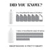 Did you know? 16 oz of SmartWash50 makes 6.25 Gallons and 1 Gallon of SmartWash50 makes 50 gallons. SmarWash50 is pretty smart! 