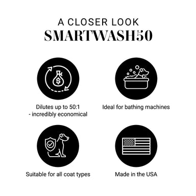 A closer look at SmartWash50: Ideal for bathing machines, incredibly economical. Suitable for all coat types. Safe for use on dogs & cats. Made in the USA!