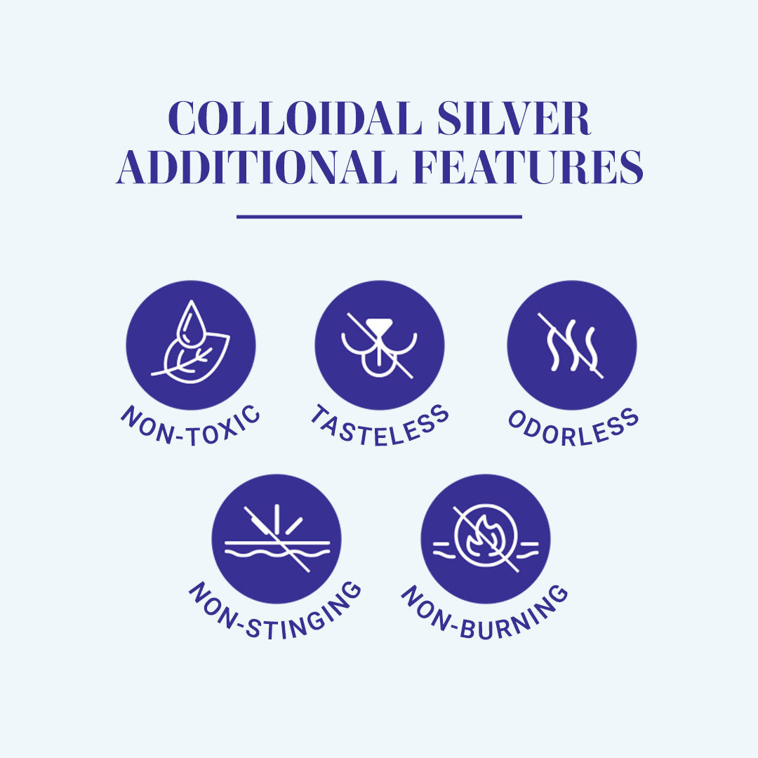Colloidal Silver Additional Features: Non-toxic, tasteless, odorless, non-stinging, non-burning. 