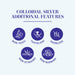 Colloidal Silver Additional Features: Non-toxic, tasteless, odorless, non-stinging, non-burning. 