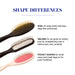 Pin Brush Shape Differences: Oval for large areas and large dogs (the workhorse). Oblong great for styling (use for straightening coat or behind ears, toes, armpits). Pocket shapes for small areas and small dogs (or for junior handlers). 