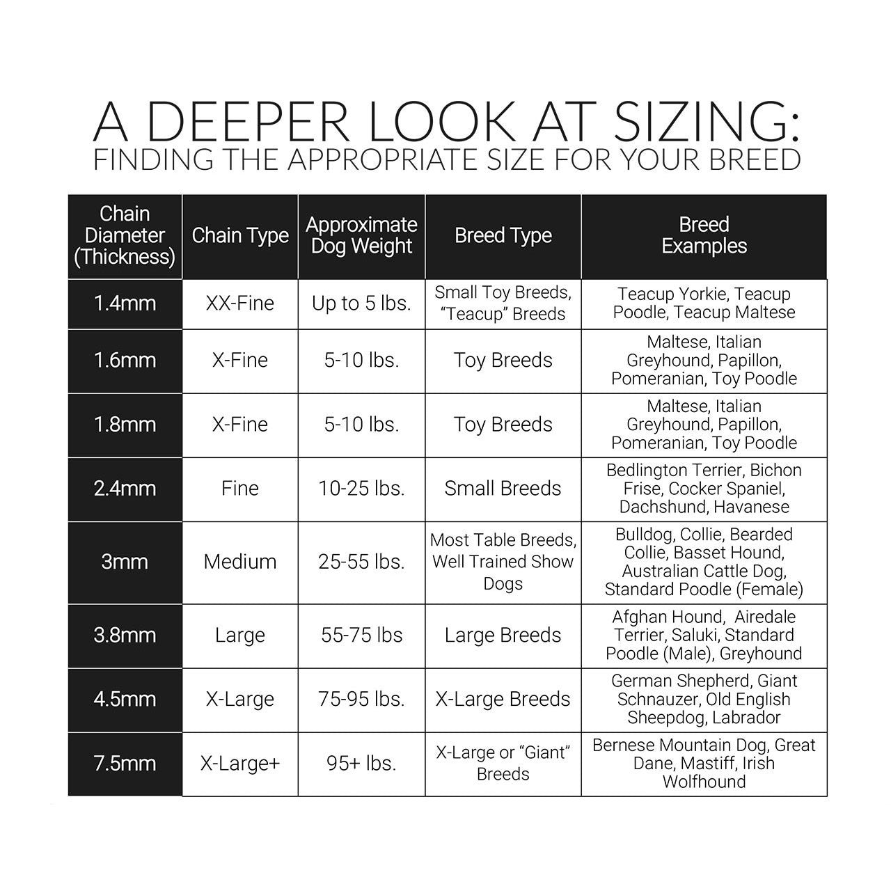Champagne Slip Snake Show Collars - Sizing Information