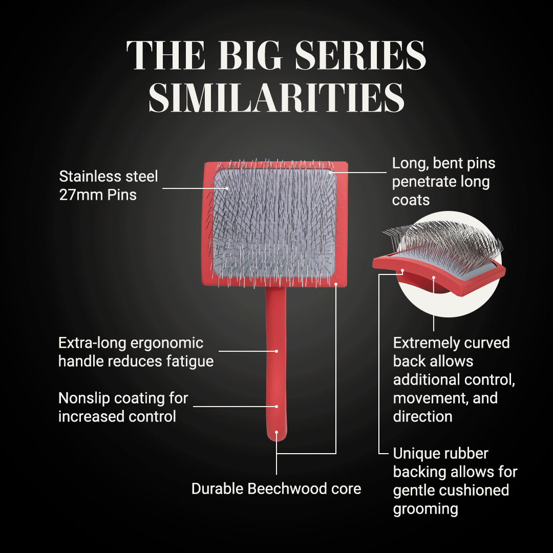 The Big Series Similarities - Stainless steel 27mm pins, Extra-long ergonomic handle reduces fatigue, nonslip coating for increased control. Long, bent pins penetrate long coats. Extremely curved back allows additional control, movement, and direction. Unique rubber backing allows for gentle cushioned grooming. Durable Beechwood core.