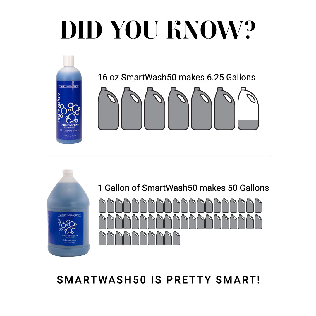 1 SmartWash50 Gallon makes 50 gallons of shampoo! SmartWash is pretty smart!